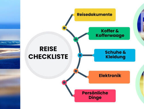 Was mitnehmen für Reise